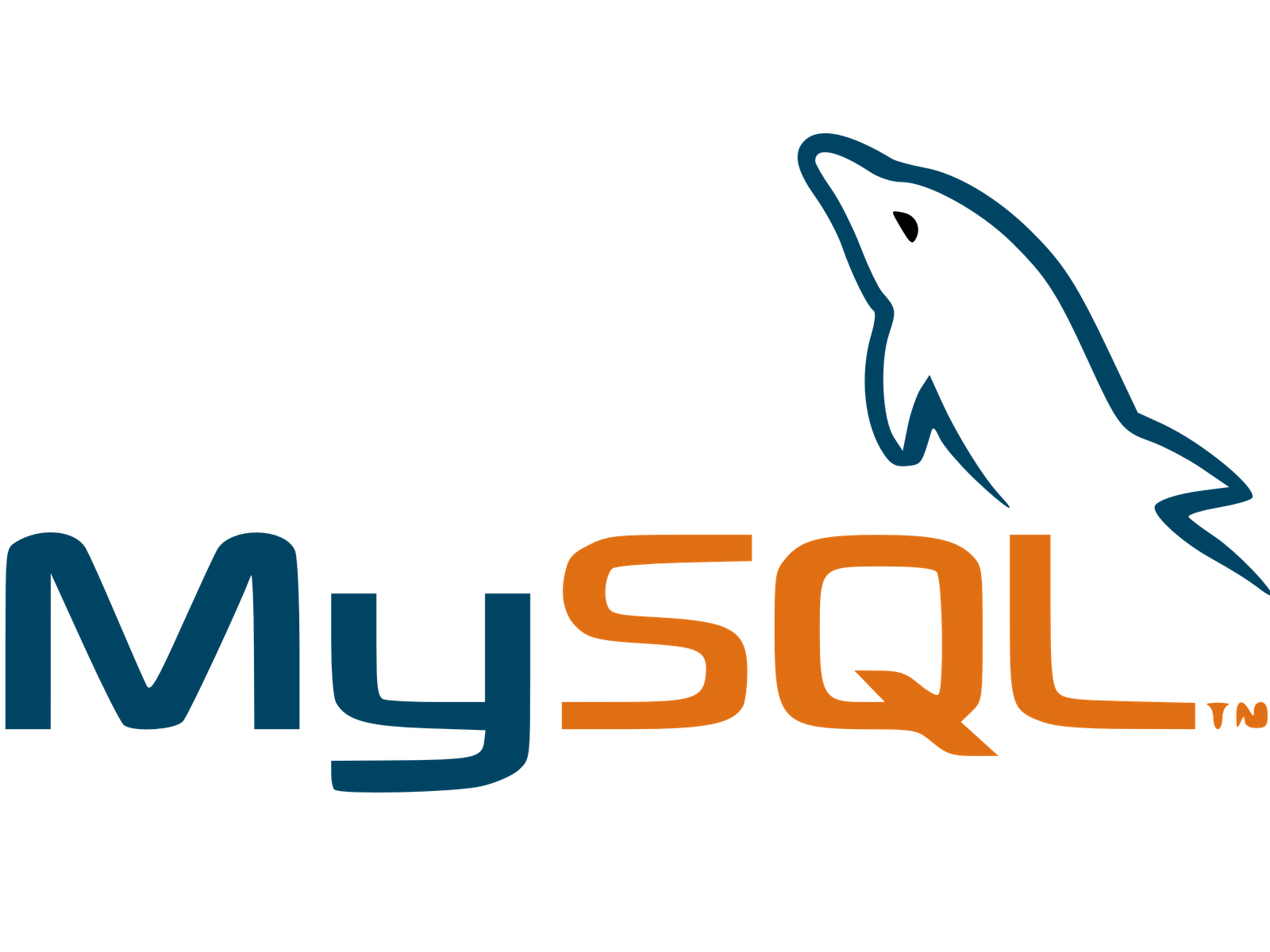 No Code for MySQL Code builder